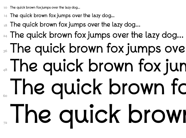 Whipsmart font waterfall